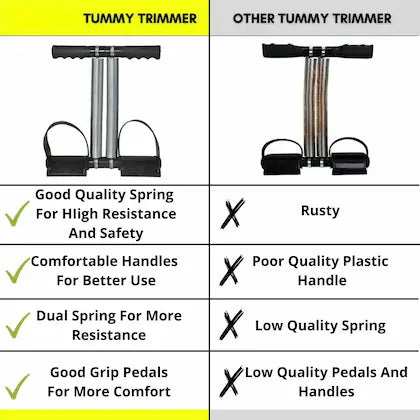 Slim Fit Tummy Trimmer