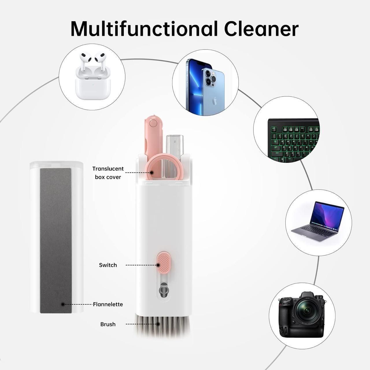CleanMaxx Pro 7-in-1 Multi-Purpose Electronic Cleaning Kit for Laptop, Phone Keyboard, Screen & Earbuds with Free Screen Cleaner