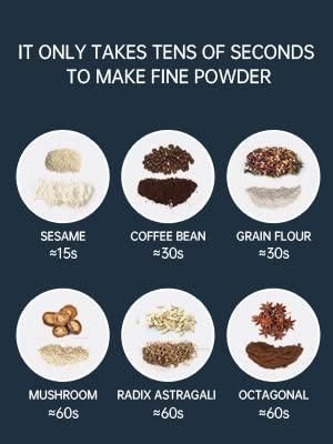 GrindEase Electric Coffee and spices Grinder – Power, Precision, Perfection!