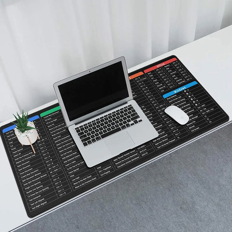 Anti-slip Keyboard Pad with (Shortcut Key Patterns)