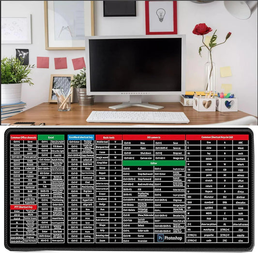 Anti-slip Keyboard Pad with (Shortcut Key Patterns)